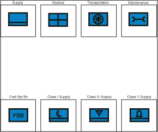 Combat Service Support I