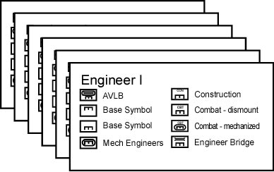 Staff Pack - Engineer